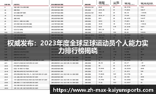 开云体育登录